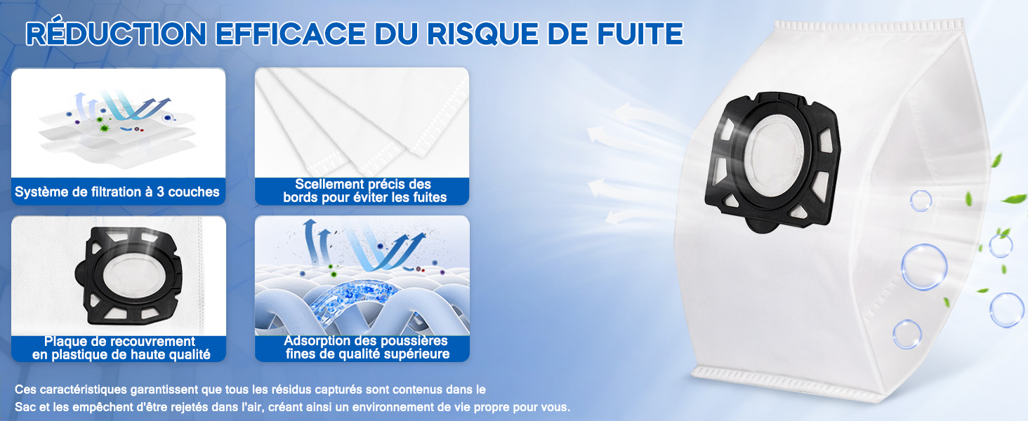 Imagen compuesta montada sobre los componentes del sistema de prevención de fugas: sistema de fijación, culotte absorbente, articulación mecánica y membrana impermeable. L'accent est mis sur le joint circulaire noir sur fond blanc avec des gotitas de agua