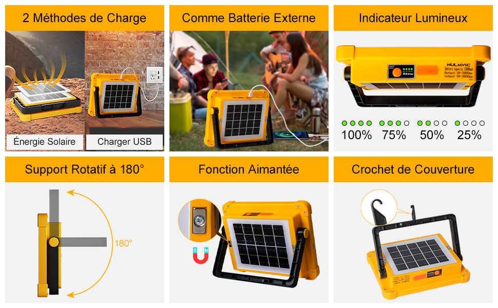 jaune avec chargement USB, support rotatif à 180 degrés, fonction magnétique et crochet de suspension. Comprend un indicateur de batterie et une capacité de banque d'alimentation externe.