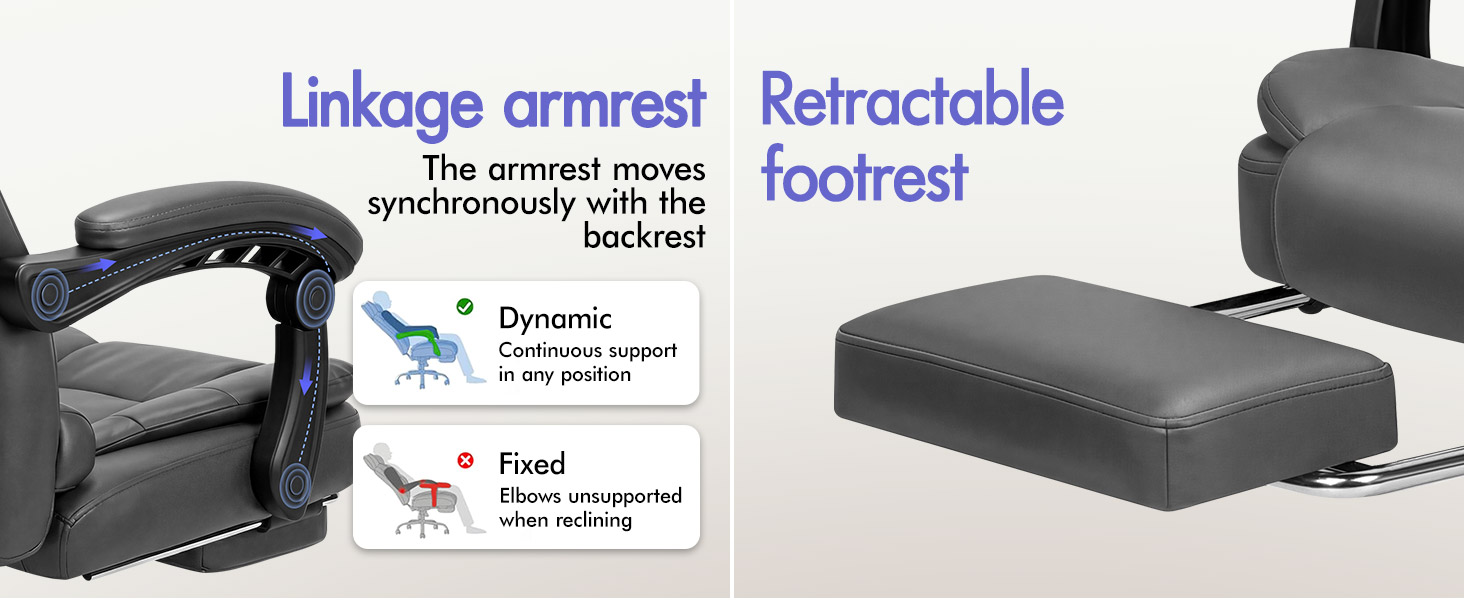Text reads 'Linkage armrest' and 'Retractable footrest' with 'Dynamic armrest' and 'Fixed' labels. Black armrest and footrest components shown with product specifications and adjustability features illustrated.