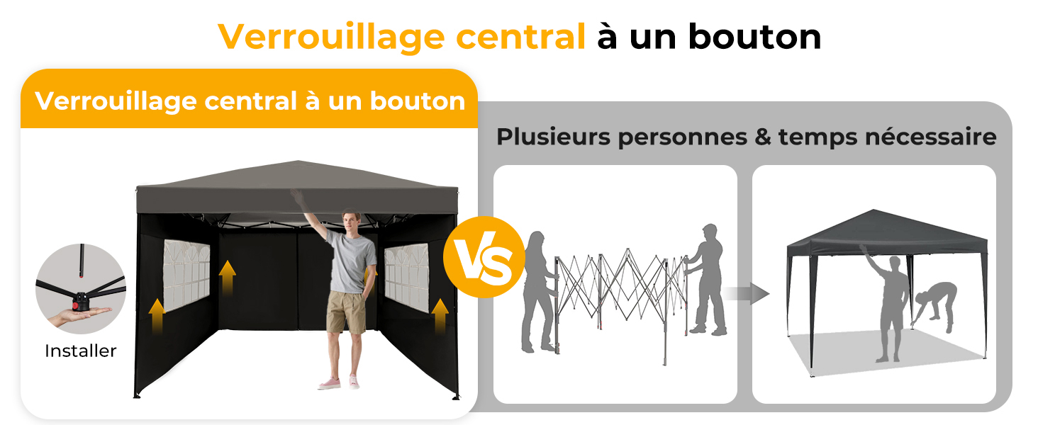 Schéma d'instructions illustrant le fonctionnement en une seule touche de ce qui semble être un appareil de cuisine ou de service. Le texte en français mentionne « à un bouton » (un bouton).