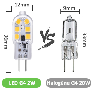 ampoule g4 led