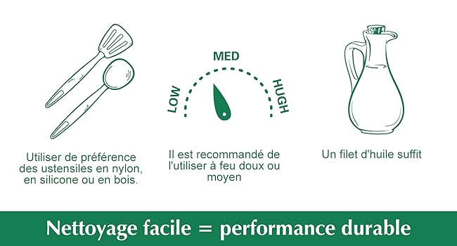 SENSARTE Poêle à Crêpes Antiadhésive, Crêpière Céramique Naturel
