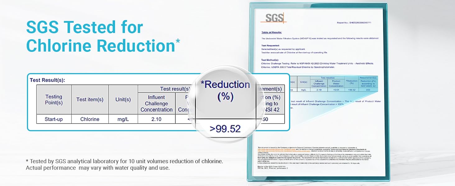 Le texte indique « Testé par SGS pour la réduction du chlore ». La documentation de certification et les matériaux de test affichés montrent la vérification de la conformité du produit.
