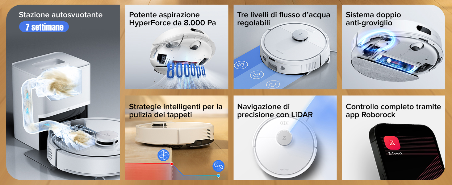 Immagine composita che mostra le caratteristiche di un aspirapolvere robotico, tra cui stazione di svuotamento automatico, forte potenza di aspirazione, più livelli di flusso d'acqua, sistema anti-groviglio, percorsi di pulizia intelligenti,