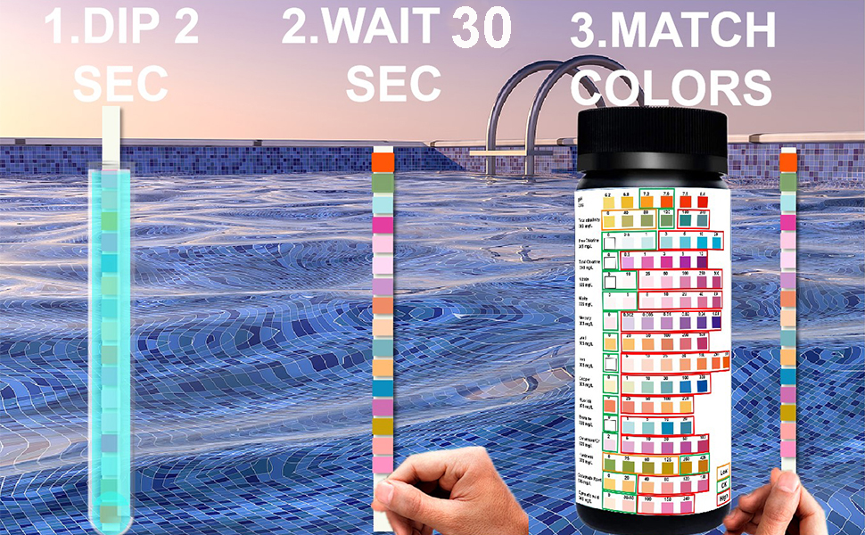 kit de análisis de agua