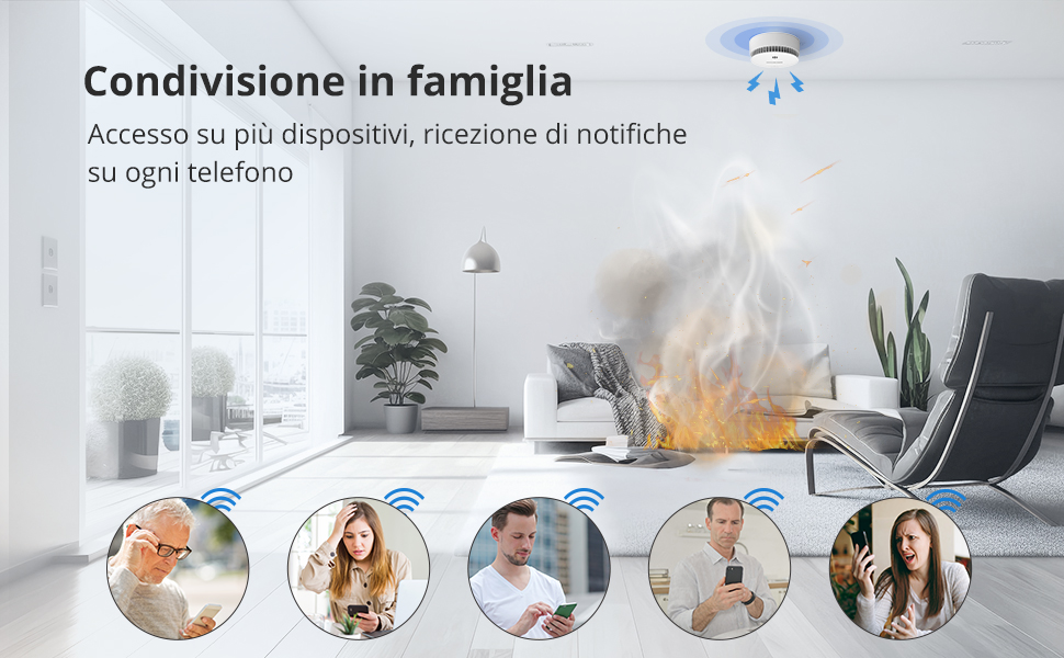 Visualisation de l'interface de maison intelligente montrant le partage d'appareils connectés entre les membres de la famille avec des icônes sans fil et un arrière-plan de salon moderne.