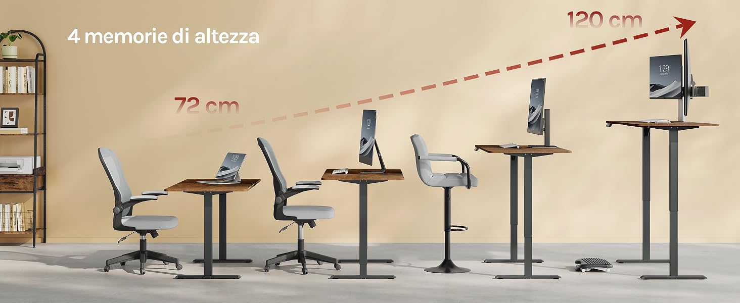 Il testo recita «A manopole di sblocco». Diagramma che mostra sedie da ufficio regolabili in altezza a diverse altezze con indicatori di misurazione, che dimostra la gamma di posizioni di regolazione dell'altezza.