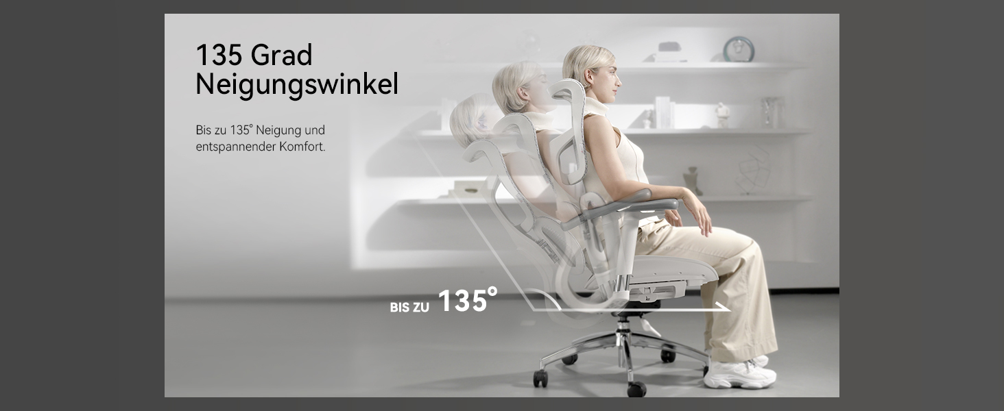 Bürostuhl mit 135-Grad-Neigungswinkel demonstriert.