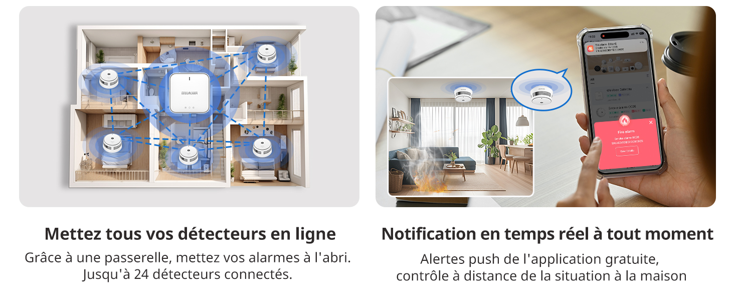 Vue aérienne de l'aménagement de la maison avec des détecteurs sans fil placés dans les pièces. Le smartphone affiche l'interface de l'application pour la surveillance à distance des appareils connectés à la maison.