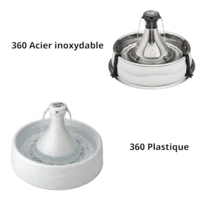PetSafe fontaine à eau, hydratation, santé chien et chat