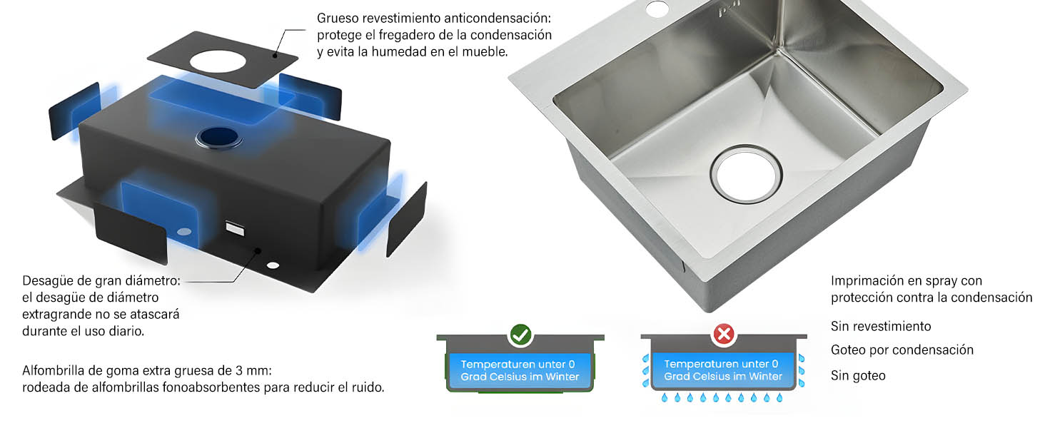 Serie de diagramas técnicos que muestran el proceso de instalación o montaje de un fregadero o lavabo de cocina, con varias vistas que muestran los procedimientos de montaje y montaje.