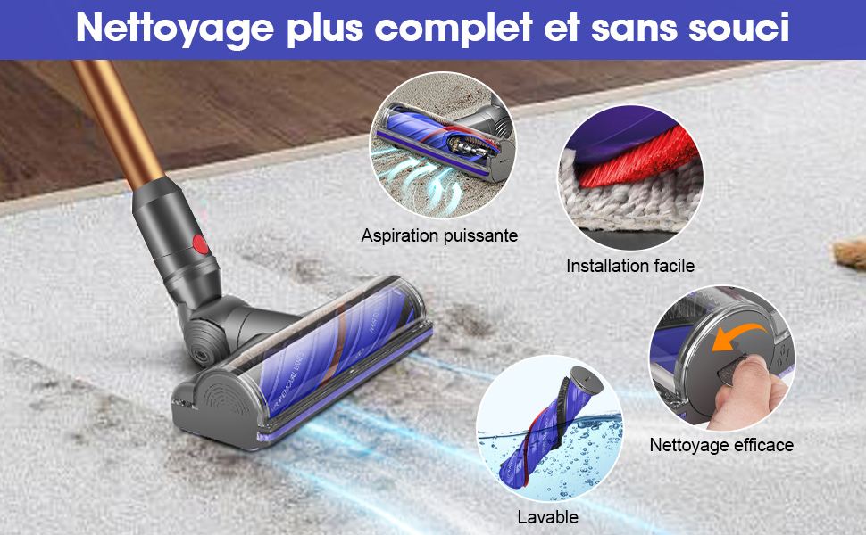 dyson v12 Bürstenmotorleiste