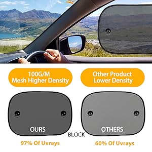 Pare Soleil Voiture bébé