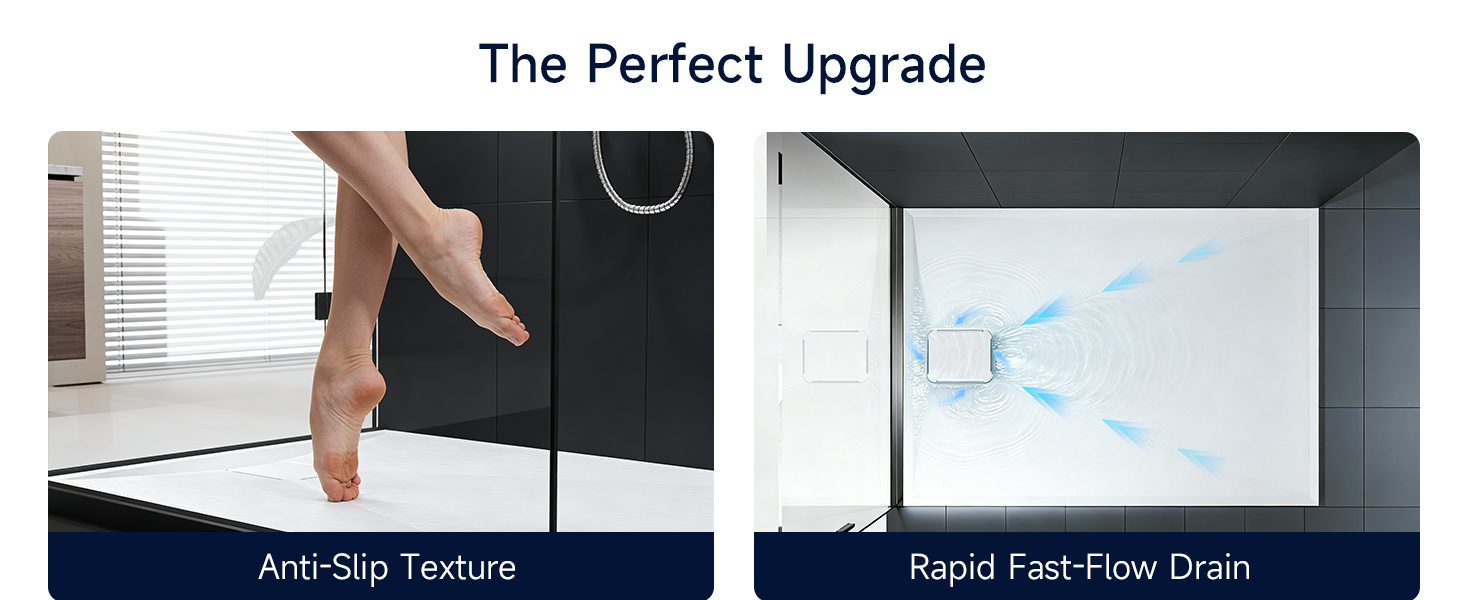 Text reads: 'The Perfect Upgrade', 'Anti-Slip Texture', 'Rapid Fast-Flow Drain'. Split image showing textured surface and drain demonstration in what appears to be a shower or bath product.