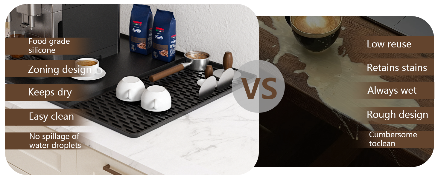 Alfombra de silicona para café