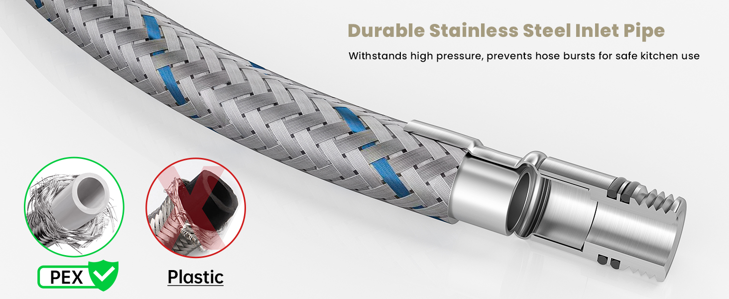 Text reads 'Durable Stainless Steel Inlet Pipe'. Product images showing metal braided hose with PEX and Plastic indicators, featuring close-up details of connections.