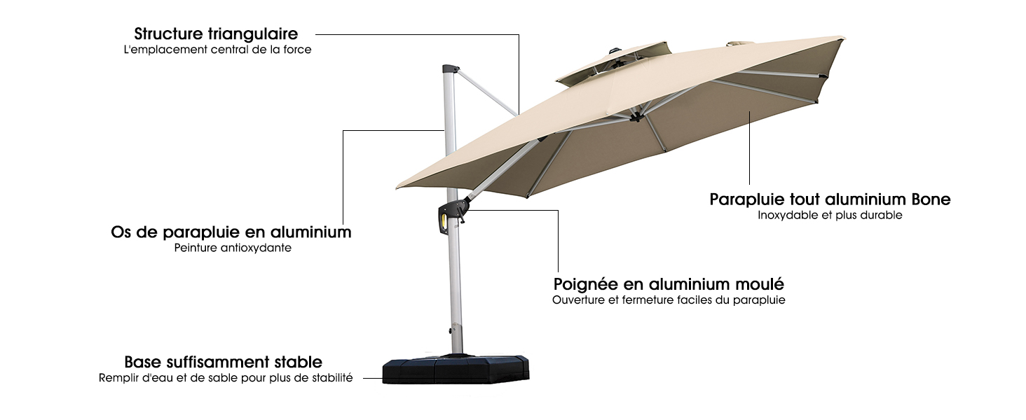 toile parasol déporté 6 baleines