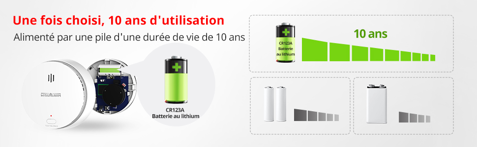 detecteur de fumée