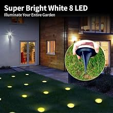 Super luminoso