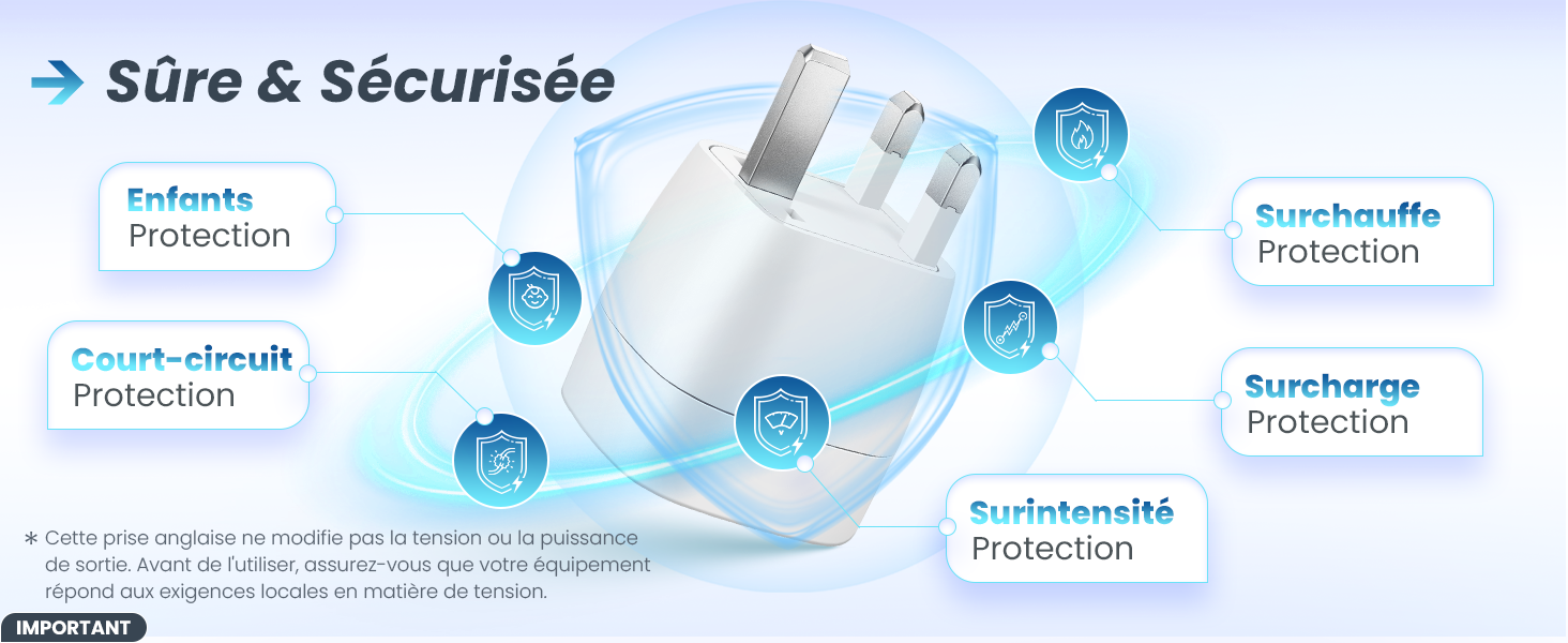 sur la sécurité électrique présentant de multiples fonctionnalités de protection, notamment des icônes de protection contre les courts-circuits, les surchauffes et les surcharges avec des symboles circulaires bleus