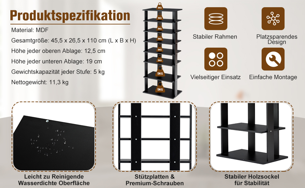 Produktspezifikation