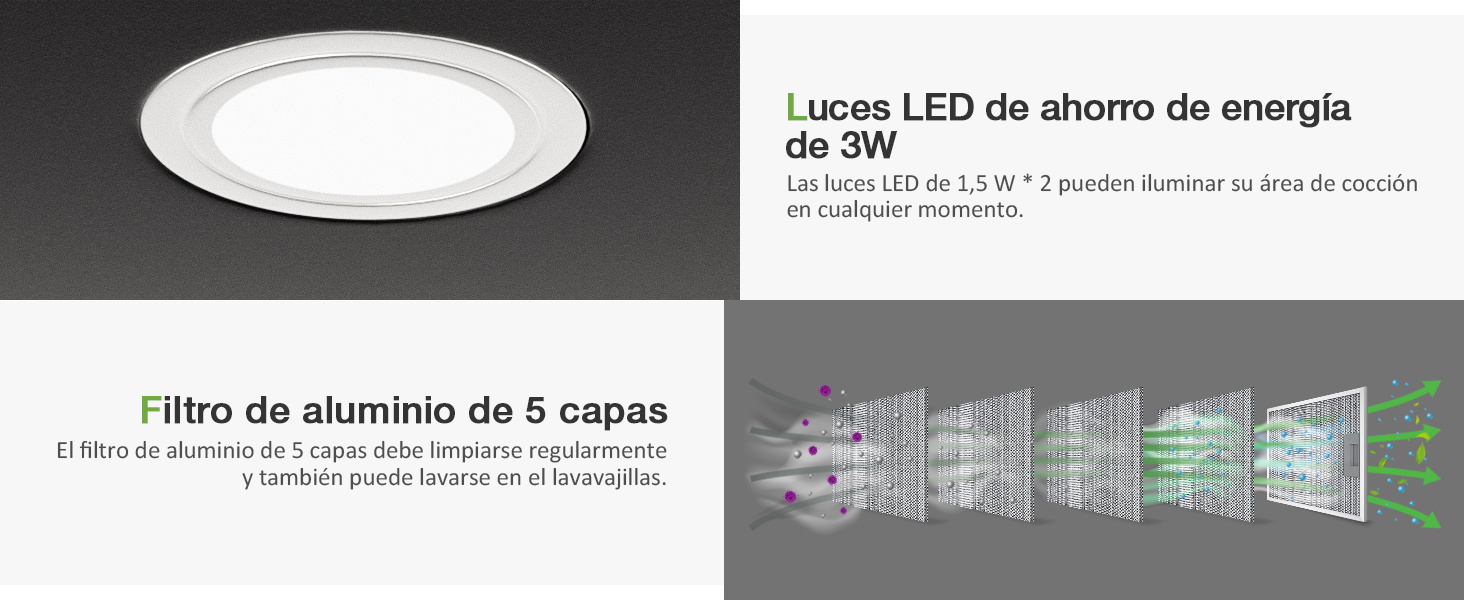Campana Extractora Inclinada