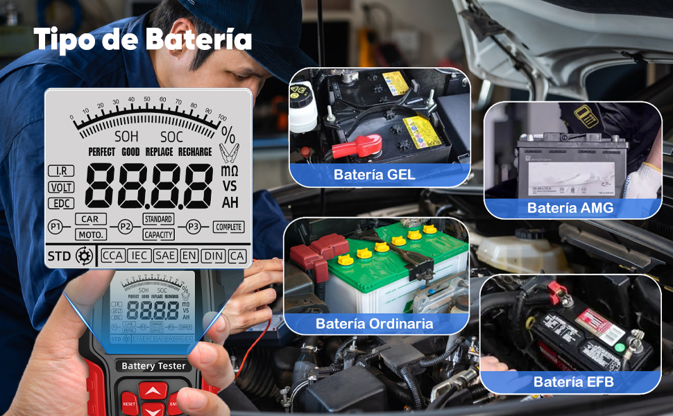 El texto indica 'Tipo de Batería'. Serie de pantallas digitales y de prueba de batería que muestran diversas lecturas de diagnóstico e interfaces de medición.