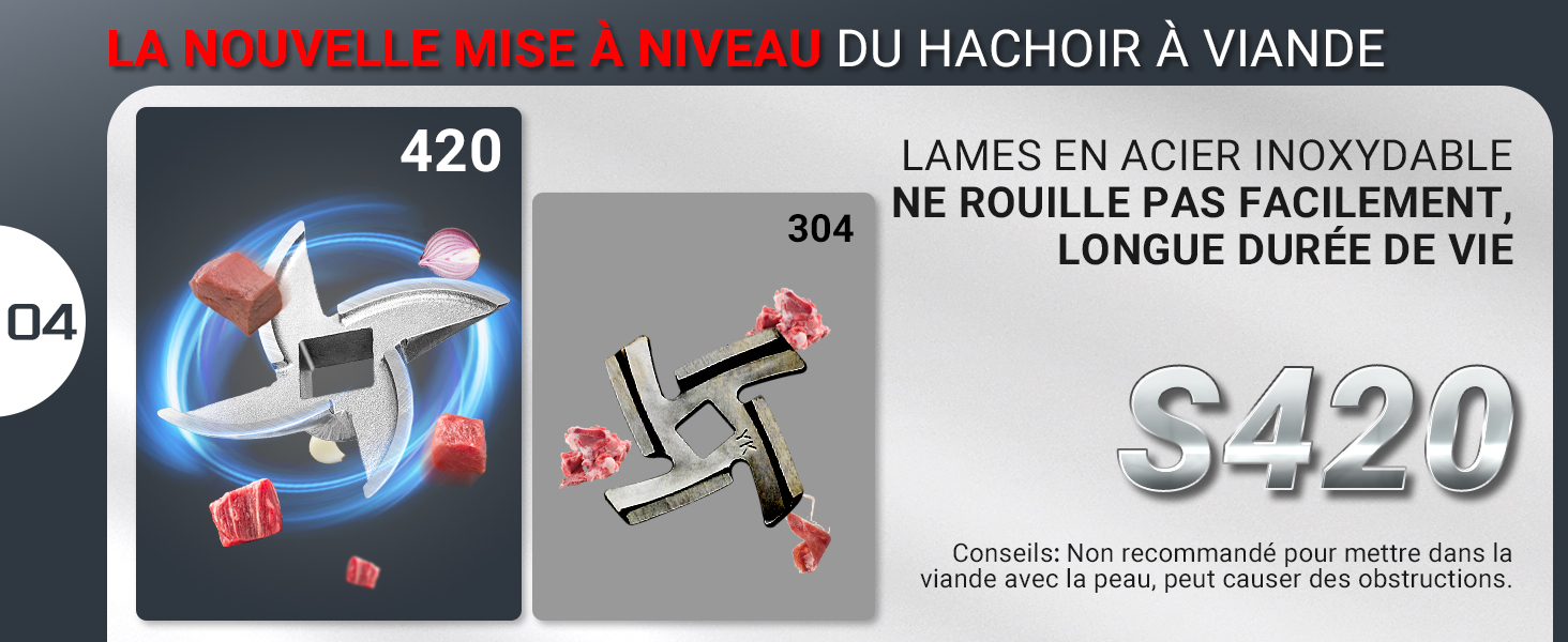 Informations sur le produit pour un hachoir à viande. Comprend des lames en acier inoxydable, une longue durée de vie et une résistance à la rouille. Numéro de modèle 420 visible.