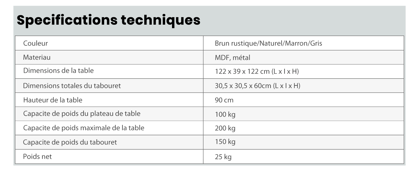 Tableau des spécifications techniques d'un meuble, répertoriant les dimensions, la capacité de poids et les matériaux en français. La taille de la table est de 172 x 90 x 75 cm.