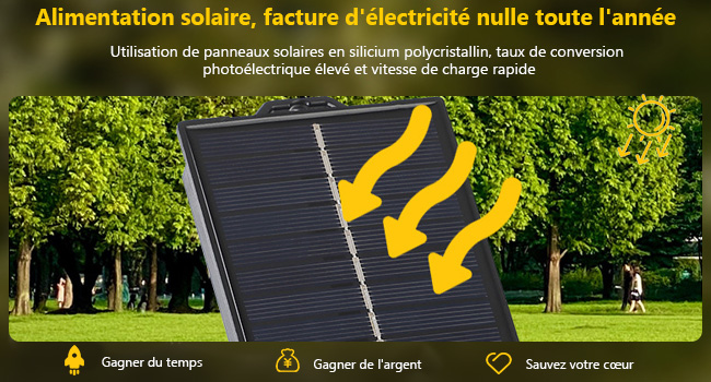 pannello solare per ghirlanda a LED