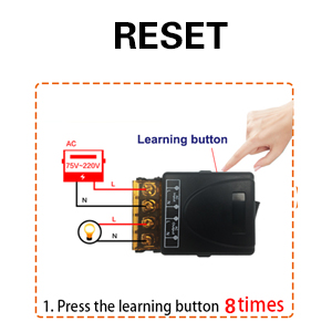 reset