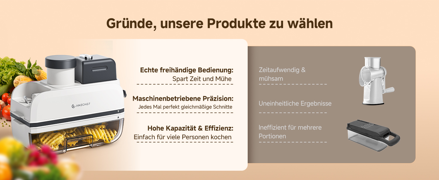 Der Text lautet „Gründe, unsere Produkte zu wählen“. Screenshots der Produktoberfläche mit deutschem Text und Navigationselementen für die Produktauswahl.