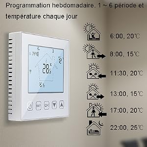 avec affichage numérique, affichant le programme de température quotidien de 6h00 à 22h00 avec les icônes de maison correspondantes