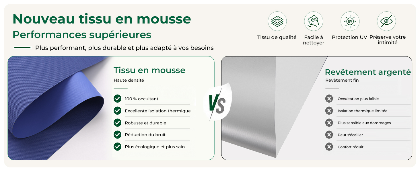Le texte indique « Nouveau tissu en mousse » avec un tableau comparatif des produits indiquant les spécifications et les caractéristiques des tissus en français avec des icônes et des descriptions.