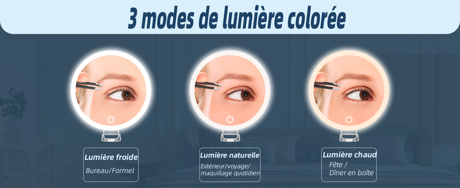 Ilustración que muestra tres modos de luz de color para un producto de belleza. Las imágenes muestran los efectos de la 