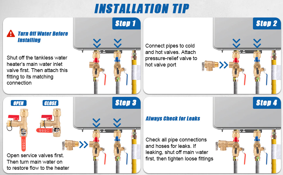 INSTALLATION TIP