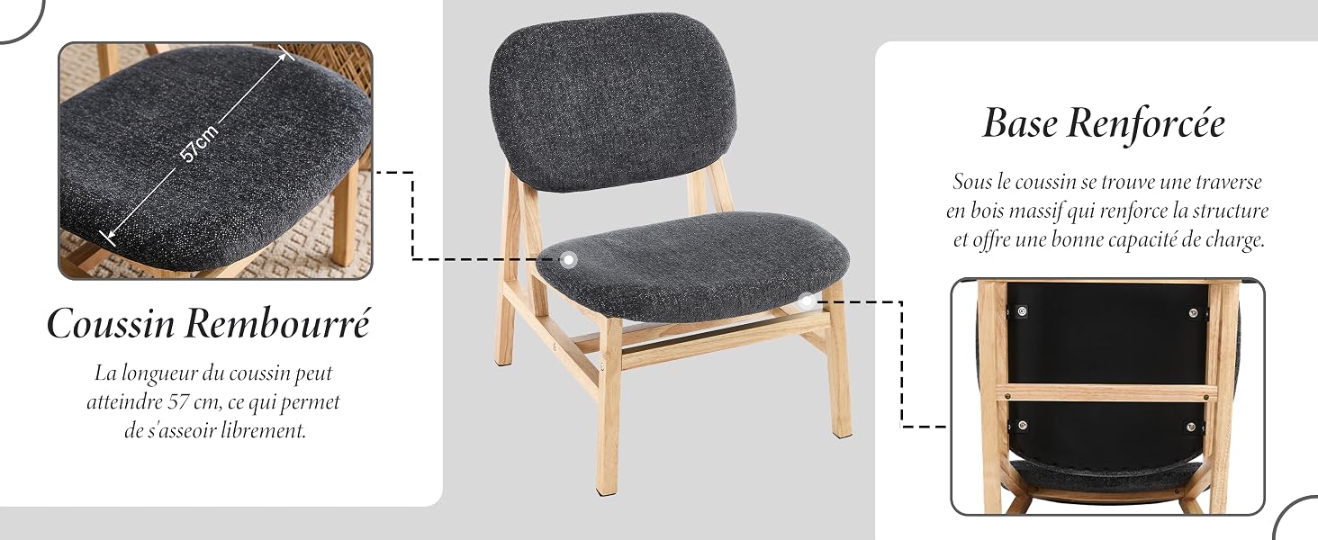 Le texte indique « Coussin Rembourré » et « Base Renforcée ». Trois vues d'une chaise moderne avec revêtement gris foncé et structure en bois montrant différents angles et détails de construction.
