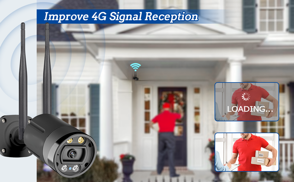 4G LTE Antenna Aerial