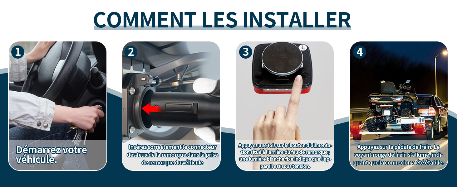 Le texte se lit comme suit : « COMMENT LES INSTALLER ». Quatre panneaux d'instructions présentant les étapes d'installation : installation du siège auto, configuration du compartiment moteur, placement du poignet/du bras et démonstration de montage du tableau de bord.