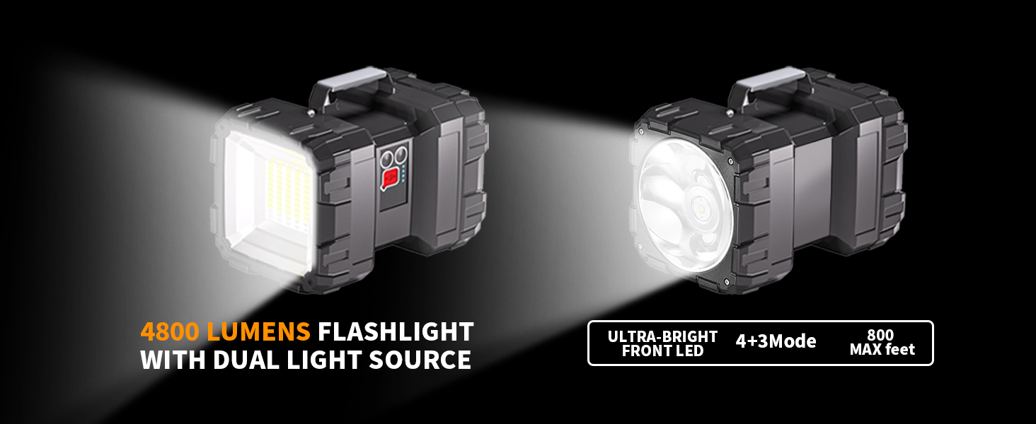 Lampe de Poche LED Ultra Puissante 
