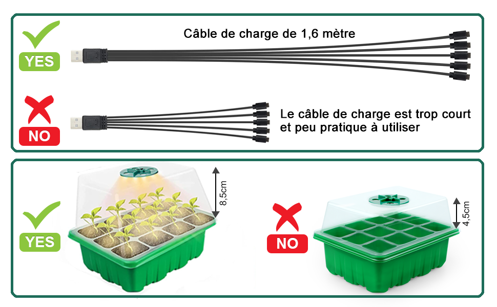 Câble de charge de 1,6 mètre