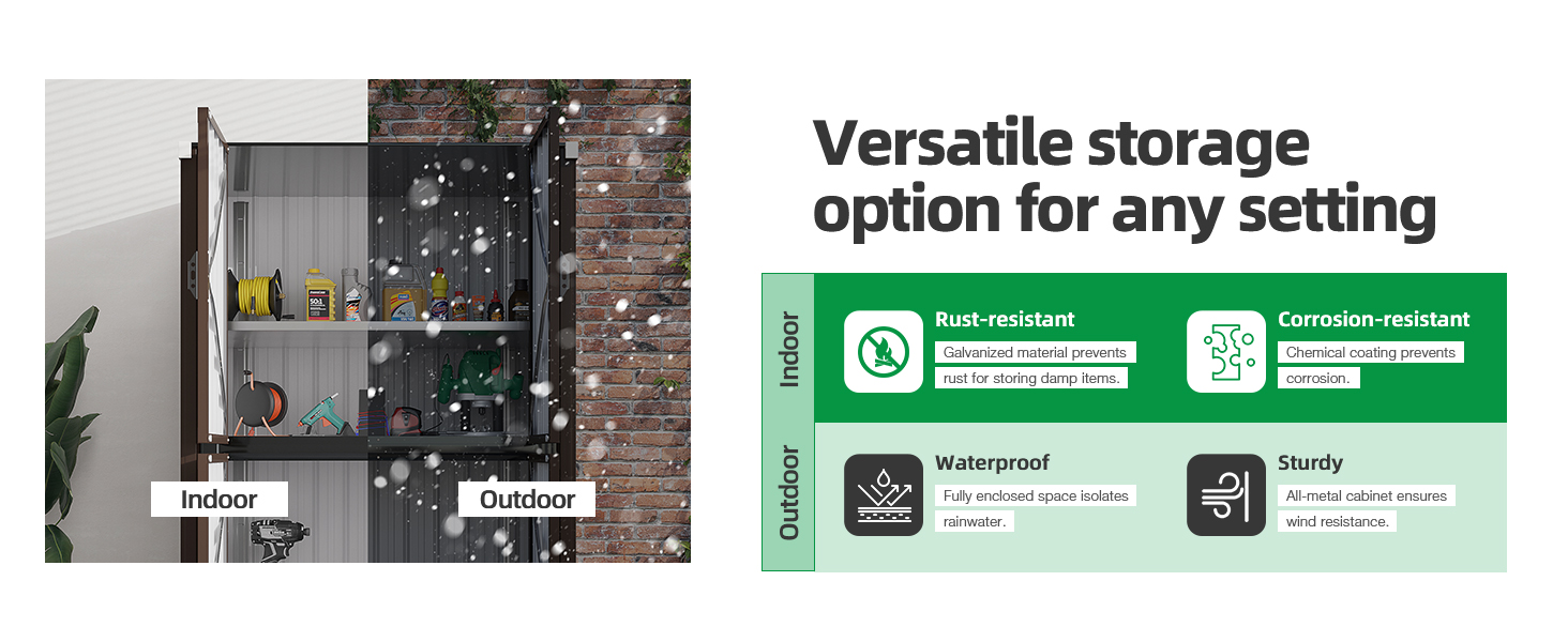 a graphic showing the different types of outdoor lighting.