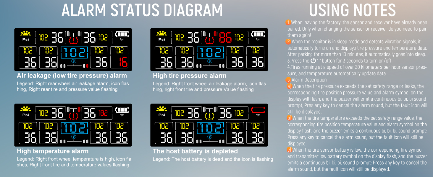 Easy Installation &amp; No programming required tpms