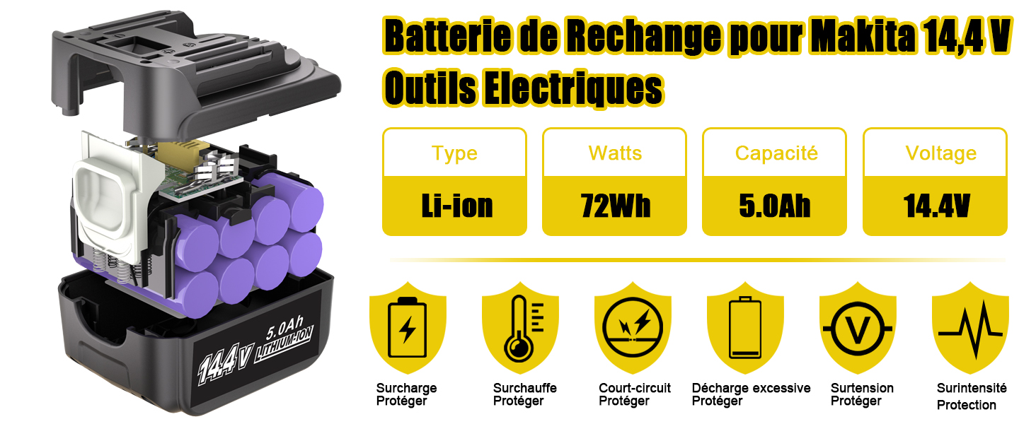 14.4V 5000mAh Batterie de Rechange pour Makita 14.4V Batterie BL1430