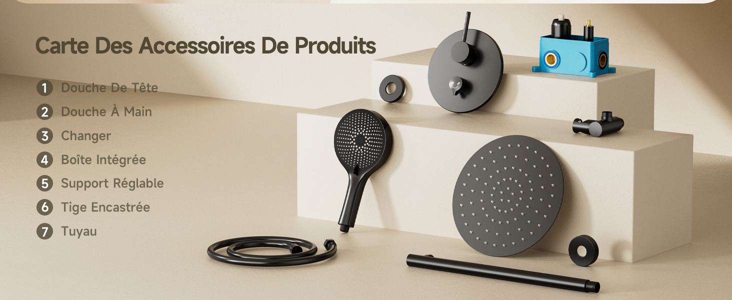 Le texte indique « Carte Des Accessoires De Produits ». Disposition des accessoires du produit comprenant divers composants circulaires et commandes sur fond neutre.