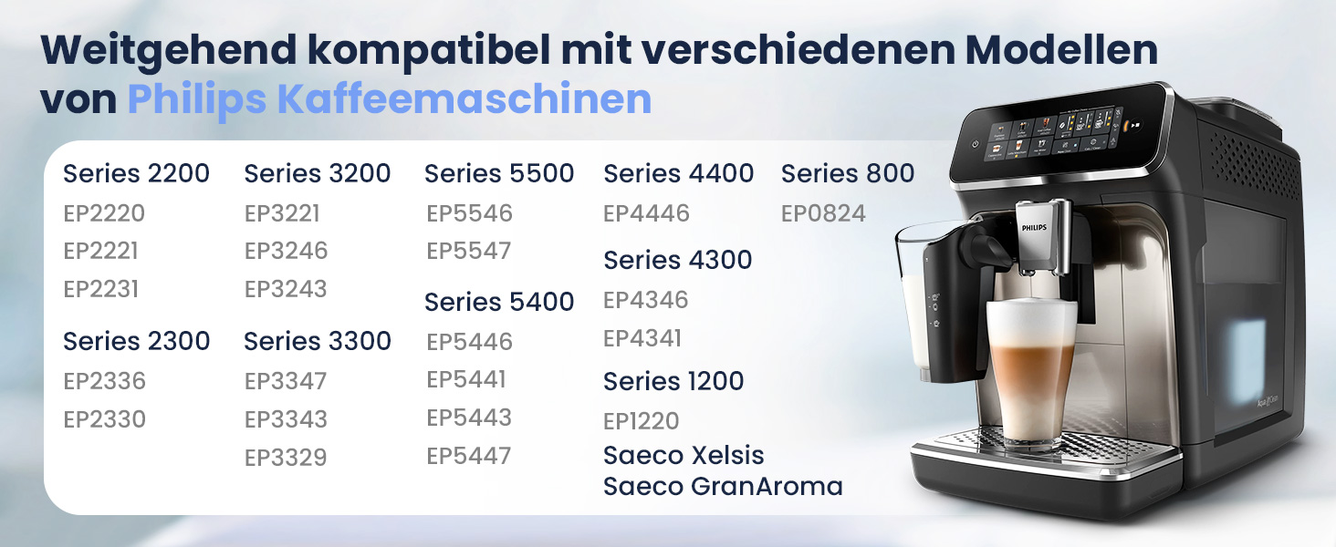 Der Text lautet „Weitgehend kompatibel mit verschiedenen Modellen“ und zeigt die Kompatibilitätstabelle der Philips Kaffeemaschinen-Serie mit Modellnummern wie den Serien 2200, 3200, 4300.