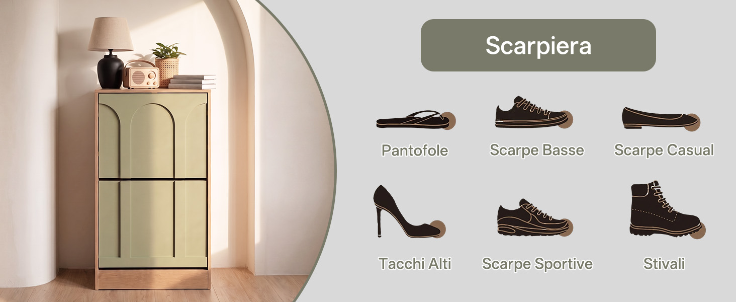 Il testo recita «Scarpiera» con le categorie di scarpe italiane: «Pantofole, Scarpe Basse, Scarpe Casual, Tacchi Alti, Scarpe Sportive, Stivali». Scarpiera in legno beige con specchio, che espone una collezione organizzata di scarpe.