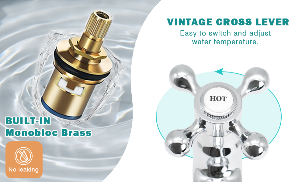 Basin Tap Image 4