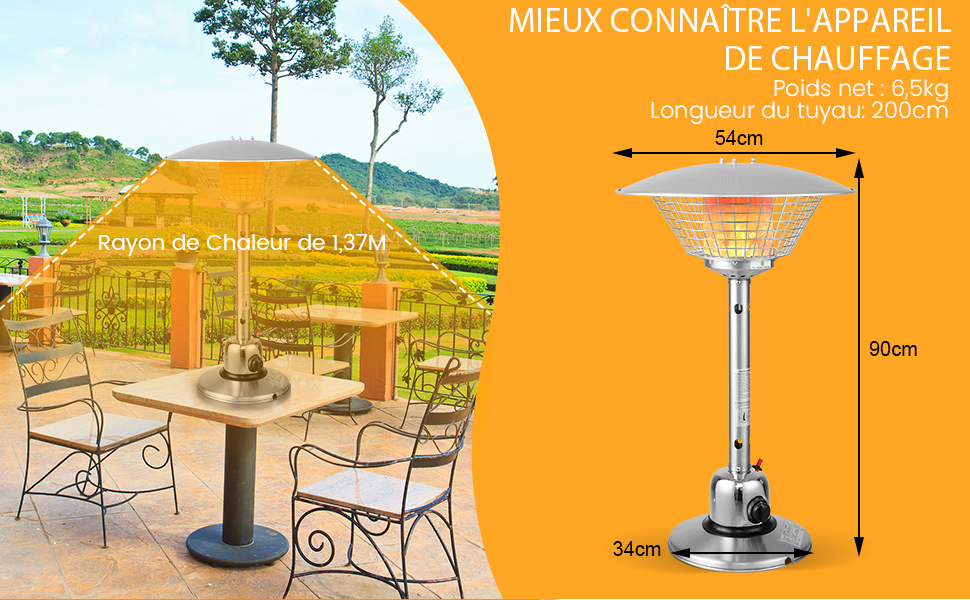 Cheminée de Table