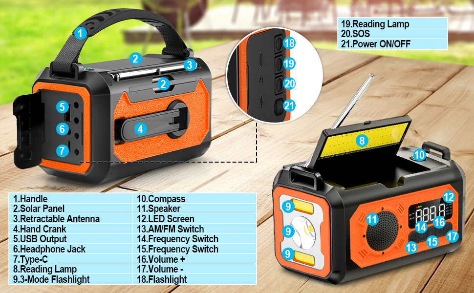 Tragbares Solarradio mit Handkurbel – 2000 mAh – Für Camping – AM/FM-Solarradio“ data-src=